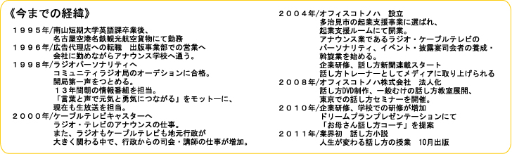 オフィスコトノハの経緯